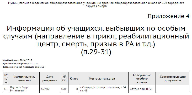 Фисфрдо образец заполнения