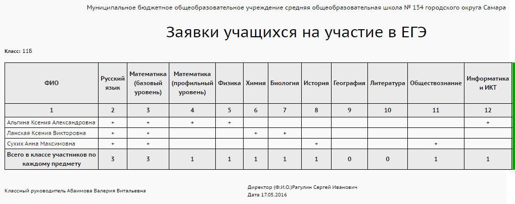 ege1