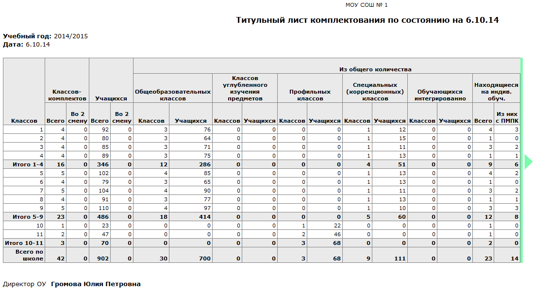 titullist1